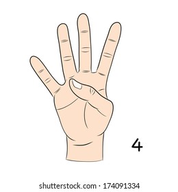 Sign language ,number 4