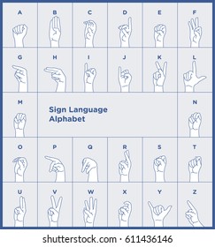 Sign Language Alphabet Stock Vector (Royalty Free) 413799736 | Shutterstock