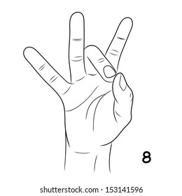 Sign language,Number eight