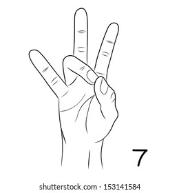 Sign language,Number seven