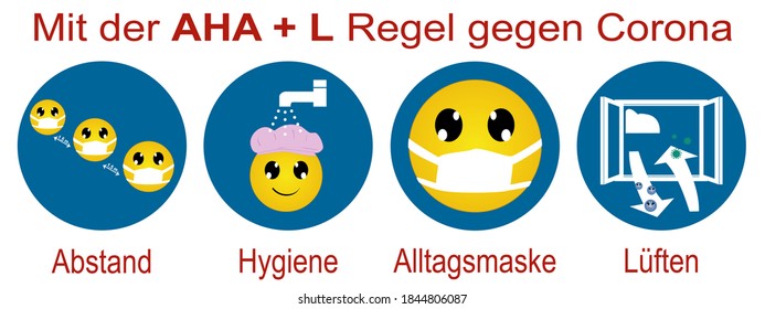 Sign made of emoticons with the AHA + L rule. Text in German: With the AHA + L rule against Corona. Distance, hygiene, everyday mask + ventilation. Vector file