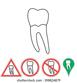 sign of a molar tooth