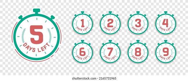 Sign of the number of days remaining
