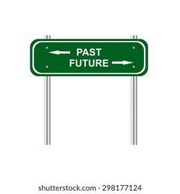Sign past future