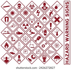 A sign of physical danger. Signs of health and environmental hazards. EPS 10.