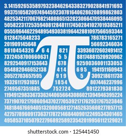 Sign and Pi number written on light blue background