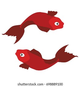 Sign Pisces