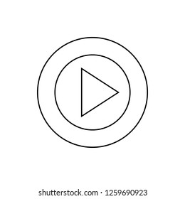sign for play in a circle icon. Element of web for mobile concept and web apps icon. Thin line icon for website design and development, app development