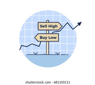 Sign post pointing towards two directions - Buy low, Sell high. Vector design concept for business and stock market