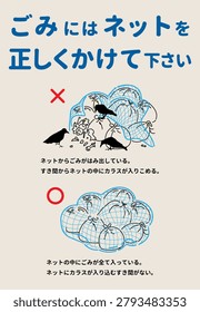 Sign poster for correct usage of garbage collection net with text Please cover waste properly to prevent crows.
Meaning of the Japanese text below:
Please cover garbage properly with this mesh.
Waste is sticking out from underneath.
Gaps allow crows to get inside.
All items are completely protected by the cover.
There are no spaces where birds can enter.