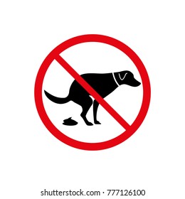 Sign prohibiting dog walking.