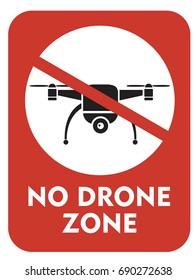 sign prohibiting flying drones vector illustration