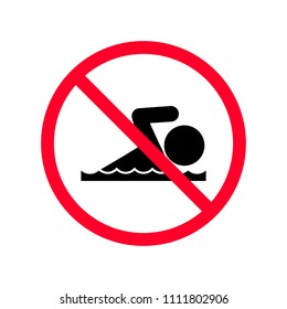 sign prohibiting swimming
