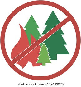 sign red and round, not fuel the fires in the forest