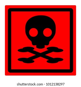 Sign of the red square, black skull, attention danger, vector