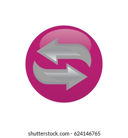 sign of reversibility