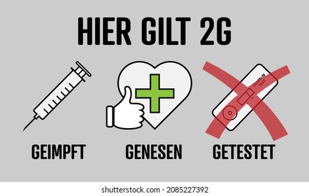 Zeichen mit Text HIER GILT 2G, Deutsch für 2G-Regel gilt, Zugriff nur für geimpfte (GEIMPFT) oder genesene (GENESEN) Personen, Vektorgrafik