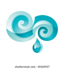 Sign turquoise Water