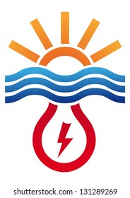 Sign of various ways to produce energy
