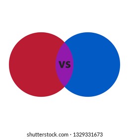 
Sign versus. Red and blue circle intersect each other.
