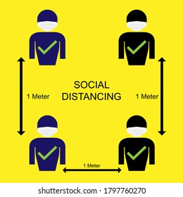 Sign Or Warn For Social Distancing Keep Your Distance 1 Meter Icon. Vector Illustration Eps 10 Easy To Edit. 
