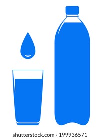 sign with water bottle glass and drop on white background
