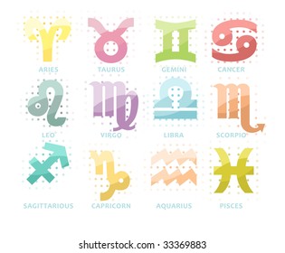 Sign of the zodiac