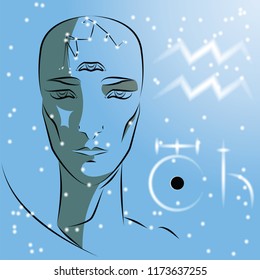 Sign of the zodiac Aquarius. Girl is a fortuneteller with third eye, constellation, sign of zodiac and planets by spotters. Vector background of stars. Trigon of air.