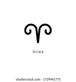 Signo del zodiaco. Aries, el carnero.