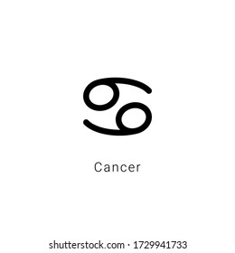 Sign of the zodiac. Cancer, the crab.