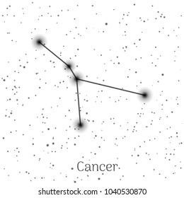 Sign zodiac cancer, white sky background, realistic. Astrological symbol of tenacity, caution and ability to work. Vector illustration of ancient sacral theme