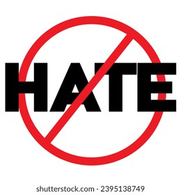 Signage - HATE Not Allowed (black and red)