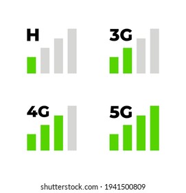 Vektorsymbol der Signalleiste. Fortschritt einer Signalleiste. Mobilfunk-Signalstärkenanzeiger. Icon-Set für die Smartphone-Verbindung.