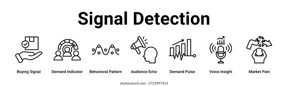 Concepto de Ilustración vectorial de ícono de Anuncio de Web de detección de señal para negocios con ícono de compra de señal, indicador de demanda, patrón de comportamiento, eco de audiencia, pulso de demanda, visión de voz.