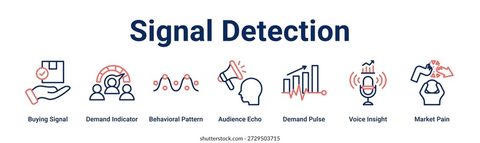 Concepto de Ilustración vectorial de ícono de Anuncio de Web de detección de señal para negocios con ícono de compra de señal, indicador de demanda, patrón de comportamiento, eco de audiencia, pulso de demanda, visión de voz.