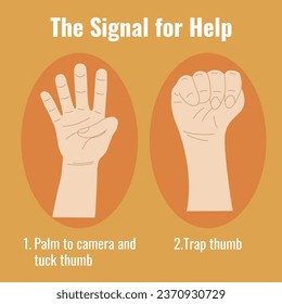 The Signal for Help. The Violence at Home Signal for Help.Social infographics. No violence. Stop the violence.