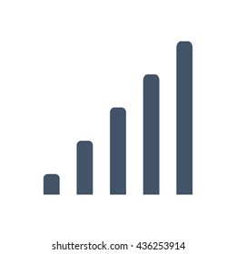 signal icon