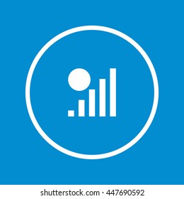 signal Icon