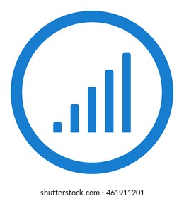 signal icon