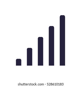 signal icon