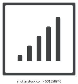 signal icon