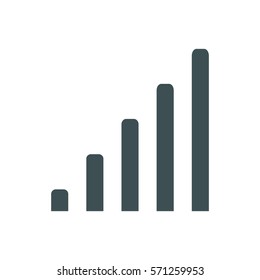 signal icon
