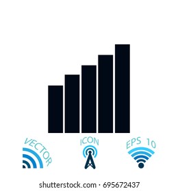 signal Icon vector, Vector EPS 10 illustration style