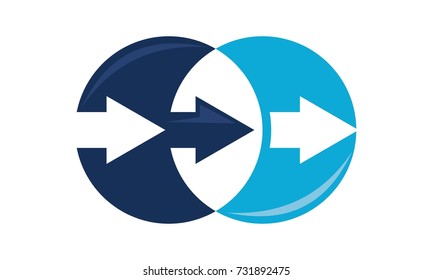 Signal Input Output 