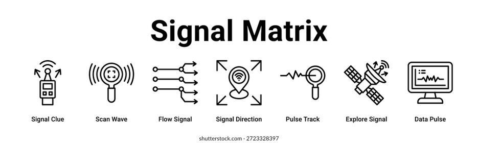 Concepto de Ilustración vectorial de ícono de Anuncio de Web de matriz de señal para negocios con ícono de señal de pista, onda de escaneo, señal de flujo, dirección de señal, Pista de pulso.