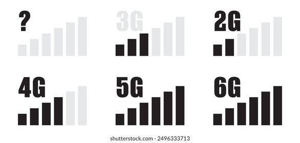 Signal reception bar collection of vector illustration. Mobile phone connection level icons. No signal, bad, lte, 4g and 5g network status. Strength indicator for interface, web app, ui