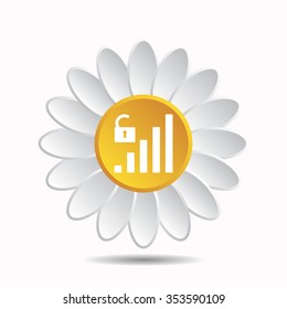 signal strength indicator