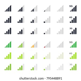 Signal strength indicator signs