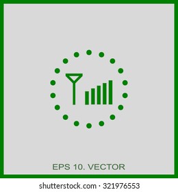 Signal strength indicators