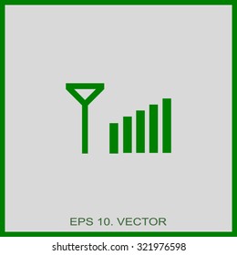 Signal strength indicators